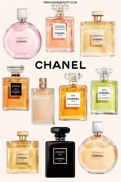 are chanel perfumes worth it|best Chanel perfume for female.